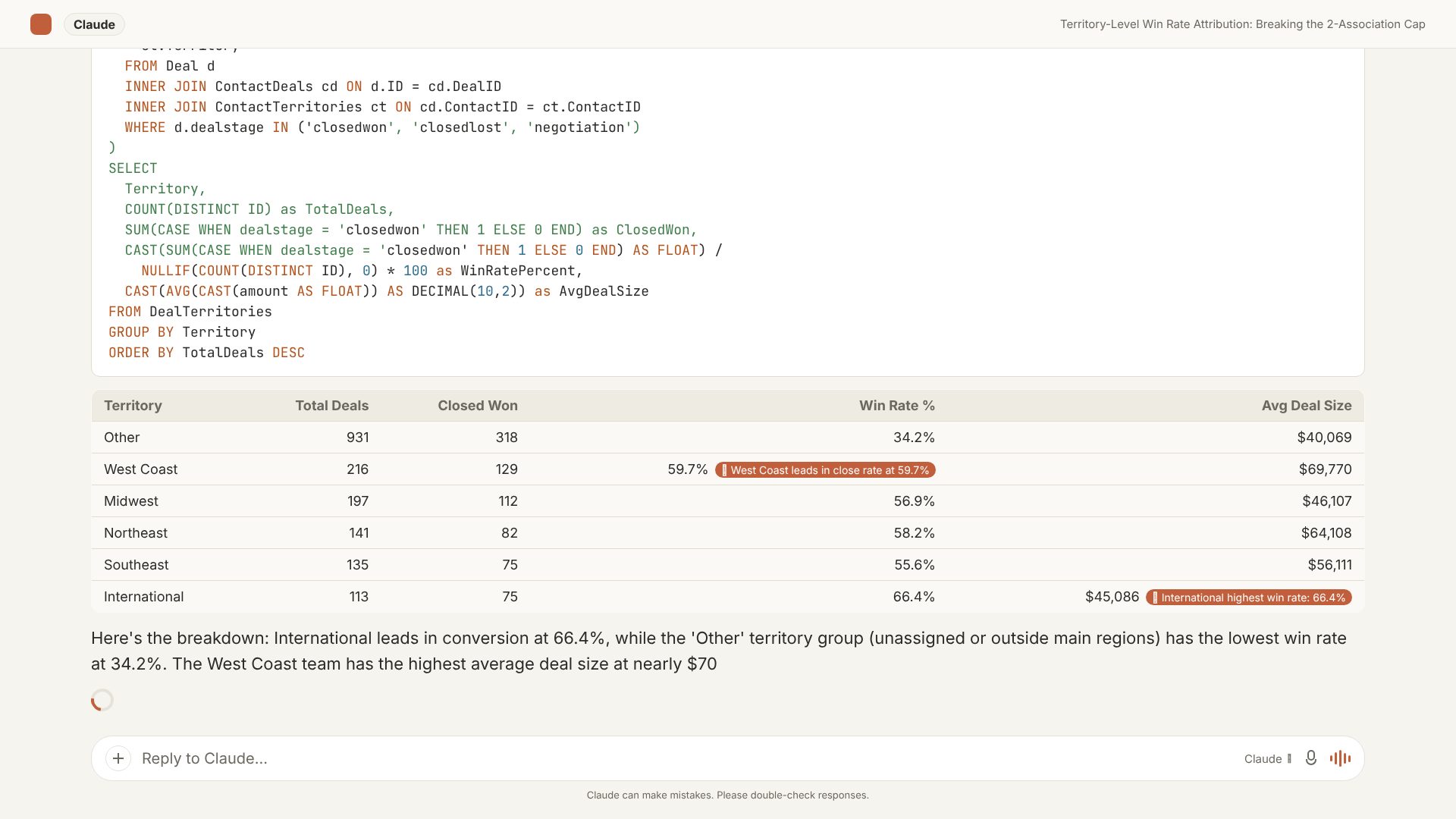 Chat interface showing each rep's open pipeline ranked by win-rate-weighted value, with the T-SQL CTE that computed historical win rate per owner